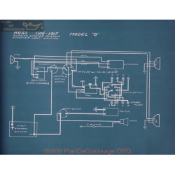 Ross 8 Schema Electrique 1916 1917