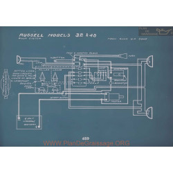 Russell 32 48 Schema Electrique V2