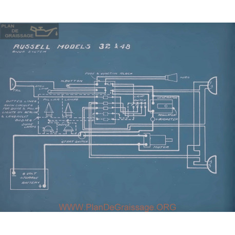 Russell 32 48 Schema Electrique