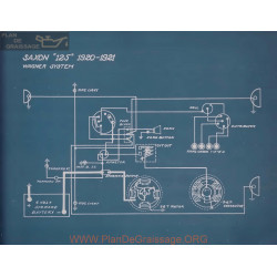 Saxon 125 Schema Electrique 1920 1921