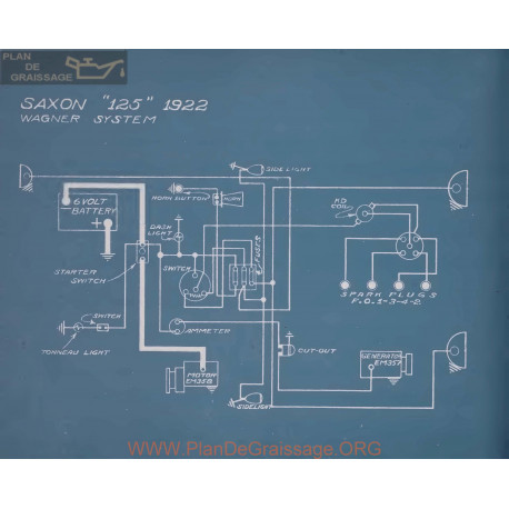 Saxon 125 Schema Electrique 1922