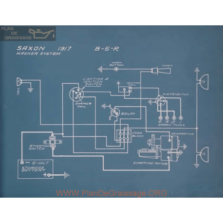 Saxon B 5 R Schema Electrique 1917