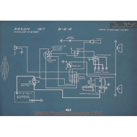 Saxon B5r Schema Electrique 1917
