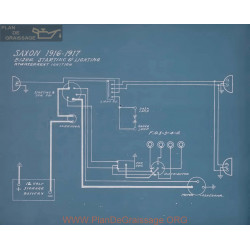 Saxon Bijur Schema Electrique 1916 1917
