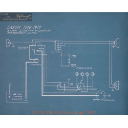 Saxon Bijur Schema Electrique 1916 1917