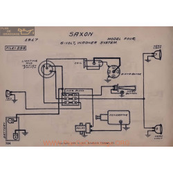 Saxon Four 6volt Schema Electrique 1917 Wagner V2