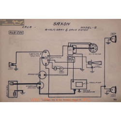 Saxon S 6volt Schema Electrique 1916 Gray & Davis