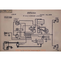 Saxon S2 S2r 6volt Schema Electrique 1916 Wagner V2