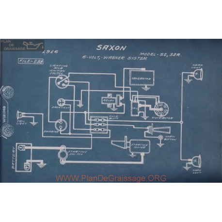 Saxon S2 S2r 6volt Schema Electrique 1916 Wagner