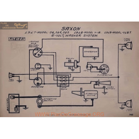 Saxon S4 S4s Y18 Y18t 6volt Schema Electrique 1917 1918 1919 Wagner