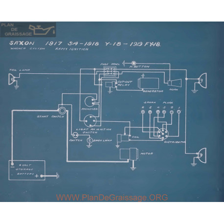 Saxon S4 Schema Electrique 1917