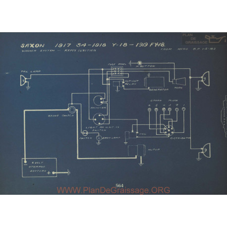 Saxon S4 Y18 Fy18 Schema Electrique 1917 1918 1919 Wagner