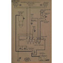 Sayers & Scoville 6 Schema Lectrique 1917 1918 1919 Delco