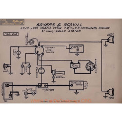 Sayers And Scovill Using 9n Continental 6volt Schema Electrique 1919 1920 Delco