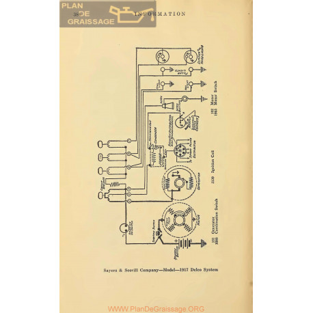 Sayers Scovill Schema Electrique 1917 Delco