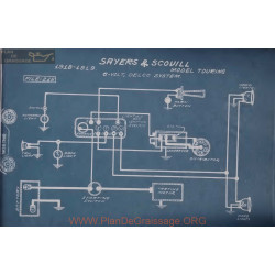 Sayers Scovill Touring 6volt Schema Electrique 1918 1919 Delco