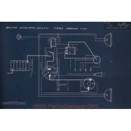 Scripps Booth 1101 Schema Electrique