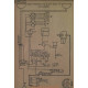 Scripps Booth 4 8 Schema Electrique 1916 1917 Wagner