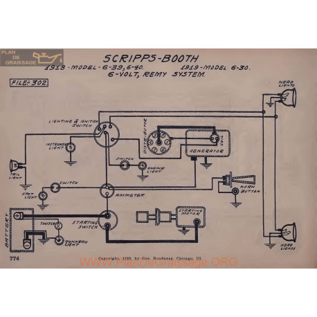 Scripps Booth 6 39 4 30 6volt Schema Electrique 1918 1919 Remy