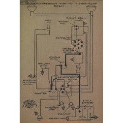 Scripps Booth 6 39 40 Schema Electrique 1918 1919 Remy