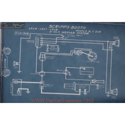 Scripps Booth 8 C D H 6volt Schema Electrique 1916 1917 1918 Wagner