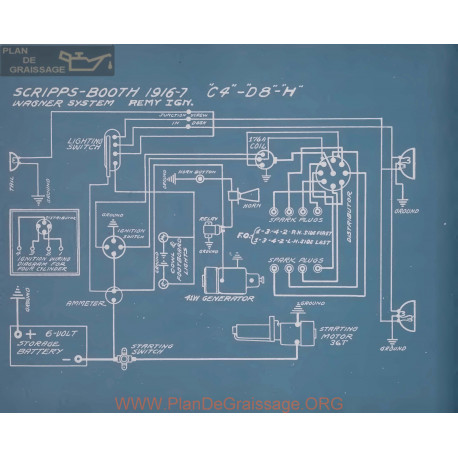 Scripps Booth C4 D8 H Schema Electrique 1916 1917