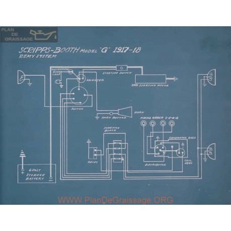 Scripps Booth G Schema Electrique 1917 1918