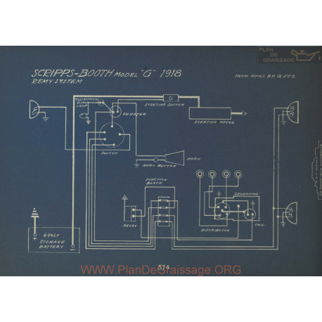 Scripps Booth G Schema Electrique 1918 Remy