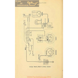 Scripps Booth G Schema Electrique Remy