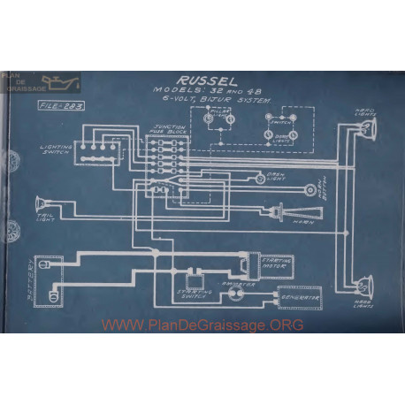 Russell 32 46 6volt Schema Electrique Bijur