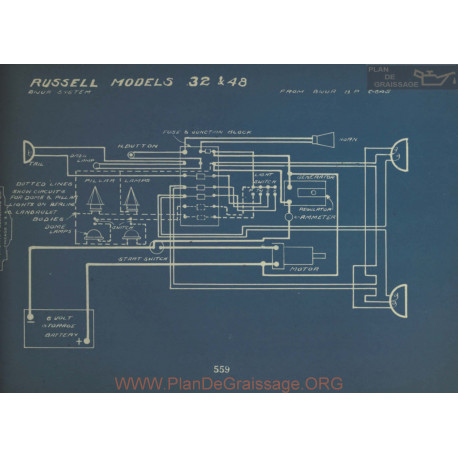 Russell 32 48 Schema Electrique Bijur