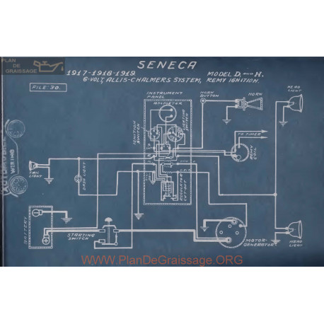 Seneca D H 6volt Schema Electrique 1917 1918 1919 Allis Chalmers Remy