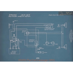 Sphinx Splitdorf Schema Electrique 1915 1916