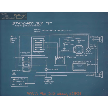 Standard 8 Schema Electrique 1916