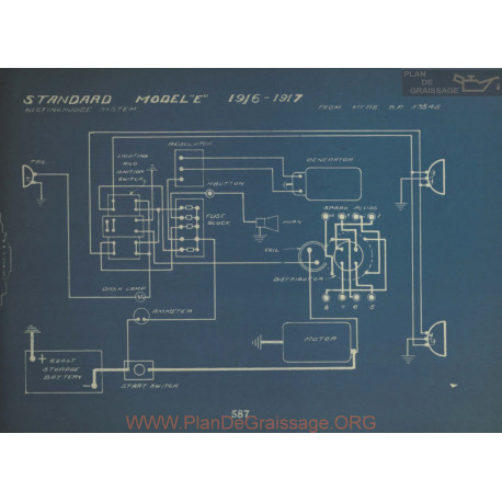 Standard E Schema Electrique 1916 1917 Westinghouse