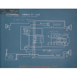 Standard F Schema Electrique 1917