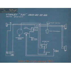 Stanley 735 Schema Electrique 1919 1920 1921 1922