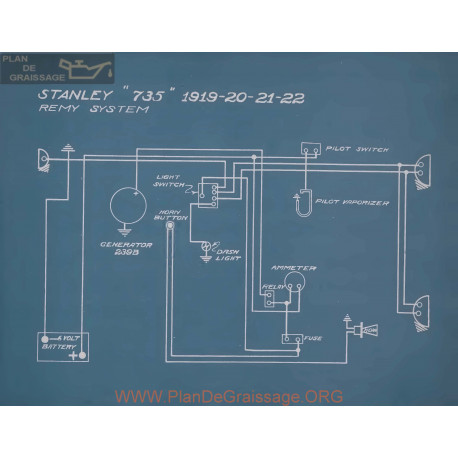 Stanley 735 Schema Electrique 1919 1920 1921 1922
