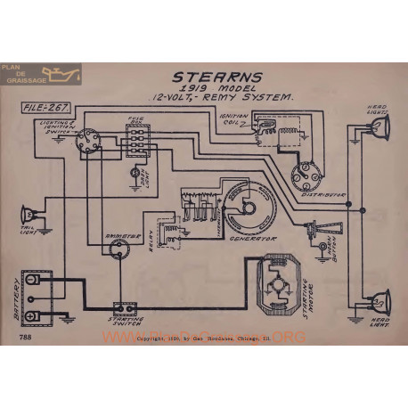 Stearns 12volt Schema Electrique 1919 Remy