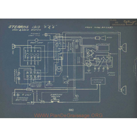 Stearns 4 6 Schema Electrique 1913 Gray & Davis