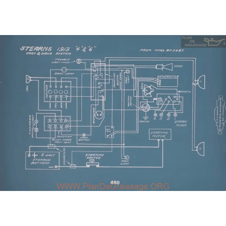 Stearns 4 6 Schema Electrique 1913 V2