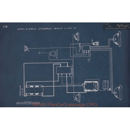 Stearns 4 Schema Electrique 1914 1915