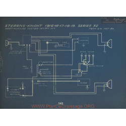 Stearns Knight 32 Schema Electrique 1915 1916 1917 1918 1919 Westinghouse