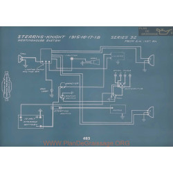 Stearns Knight 32 Schema Electrique 1915 1916 1917 1918