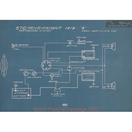 Stearns Knight 4 Schema Electrique 1914 V2