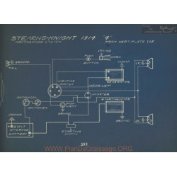 Stearns Knight 4 Schema Electrique 1914 Westinghouse