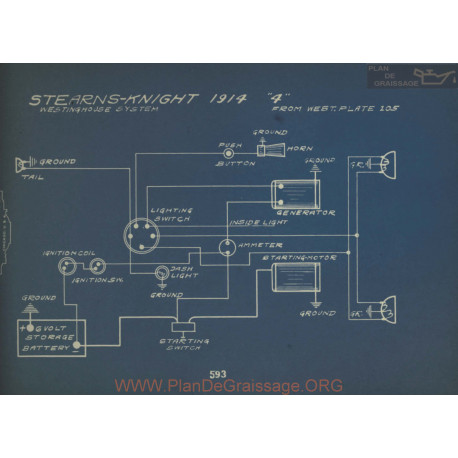 Stearns Knight 4 Schema Electrique 1914 Westinghouse