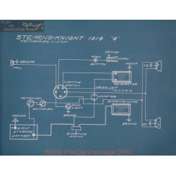 Stearns Knight 4 Schema Electrique 1914