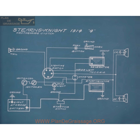 Stearns Knight 4 Schema Electrique 1914