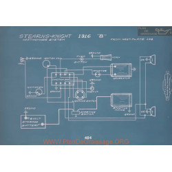 Stearns Knight 8 Schema Electrique 1916 V2